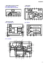 Предварительный просмотр 71 страницы Sony BU-K4BD43 Service Manual