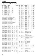 Предварительный просмотр 82 страницы Sony BU-K4BD43 Service Manual