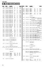 Предварительный просмотр 84 страницы Sony BU-K4BD43 Service Manual