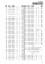 Preview for 87 page of Sony BU-K4BD43 Service Manual