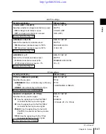 Preview for 35 page of Sony BVE-700 User Manual