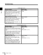 Preview for 38 page of Sony BVE-700 User Manual