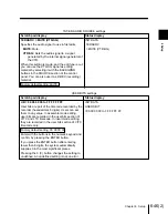 Preview for 43 page of Sony BVE-700 User Manual