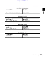 Preview for 55 page of Sony BVE-700 User Manual