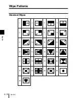 Preview for 64 page of Sony BVE-700 User Manual