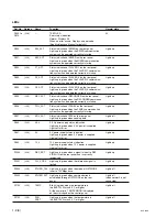 Предварительный просмотр 12 страницы Sony BVE-700A Installation Manual