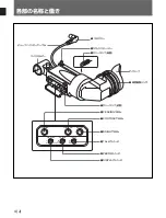 Предварительный просмотр 6 страницы Sony BVF-20W Operation Manual