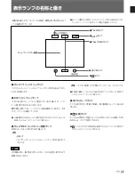 Предварительный просмотр 13 страницы Sony BVF-20W Operation Manual