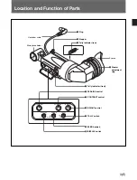 Предварительный просмотр 19 страницы Sony BVF-20W Operation Manual