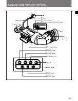 Предварительный просмотр 19 страницы Sony BVF-C10W Operation Manual