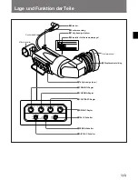 Предварительный просмотр 31 страницы Sony BVF-C10W Operation Manual