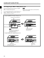 Предварительный просмотр 26 страницы Sony BVM-D20F1U, BVM-D20F1E, BVM-D20F1A, BVM-D24E1WU, BVM-D24E1WE, BVM-D24E1WA, BVM-D32E1WU, BVM-D32E1WE, BVM-D32E1WA Operation Manual