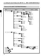 Предварительный просмотр 42 страницы Sony BVM-D20F1U, BVM-D20F1E, BVM-D20F1A, BVM-D24E1WU, BVM-D24E1WE, BVM-D24E1WA, BVM-D32E1WU, BVM-D32E1WE, BVM-D32E1WA Operation Manual