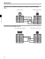 Предварительный просмотр 76 страницы Sony BVM-D20F1U, BVM-D20F1E, BVM-D20F1A, BVM-D24E1WU, BVM-D24E1WE, BVM-D24E1WA, BVM-D32E1WU, BVM-D32E1WE, BVM-D32E1WA Operation Manual