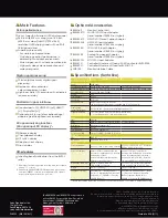 Preview for 2 page of Sony BVM-E250 Specifications