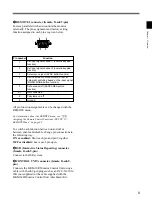 Preview for 85 page of Sony BVM-F24U Operation Manual