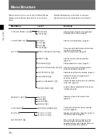 Preview for 96 page of Sony BVM-F24U Operation Manual