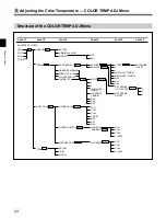 Preview for 100 page of Sony BVM-F24U Operation Manual