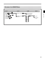 Preview for 111 page of Sony BVM-F24U Operation Manual