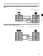 Preview for 139 page of Sony BVM-F24U Operation Manual