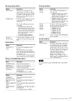 Предварительный просмотр 13 страницы Sony BVM-X300 Operating Instructions Manual