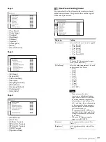 Предварительный просмотр 19 страницы Sony BVM-X300 Operating Instructions Manual