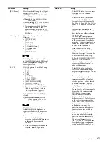 Предварительный просмотр 23 страницы Sony BVM-X300 Operating Instructions Manual