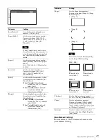 Предварительный просмотр 29 страницы Sony BVM-X300 Operating Instructions Manual