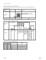 Предварительный просмотр 14 страницы Sony BVP-550 Maintenance Manual