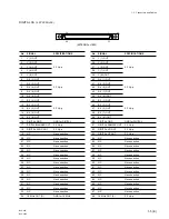 Предварительный просмотр 15 страницы Sony BVP-550 Maintenance Manual