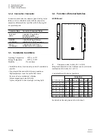 Предварительный просмотр 16 страницы Sony BVP-550 Maintenance Manual