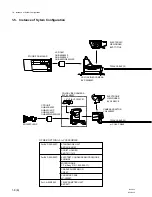 Предварительный просмотр 18 страницы Sony BVP-550 Maintenance Manual