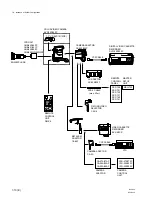 Предварительный просмотр 20 страницы Sony BVP-550 Maintenance Manual