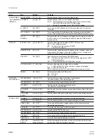 Предварительный просмотр 42 страницы Sony BVP-550 Maintenance Manual