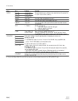 Предварительный просмотр 46 страницы Sony BVP-550 Maintenance Manual