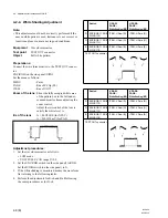 Предварительный просмотр 60 страницы Sony BVP-550 Maintenance Manual