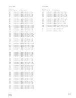 Предварительный просмотр 113 страницы Sony BVP-550 Maintenance Manual