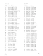 Предварительный просмотр 117 страницы Sony BVP-550 Maintenance Manual