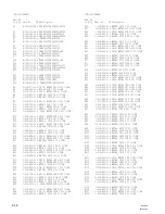 Предварительный просмотр 118 страницы Sony BVP-550 Maintenance Manual