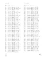 Предварительный просмотр 119 страницы Sony BVP-550 Maintenance Manual