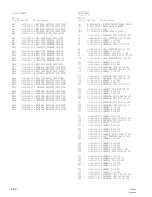 Предварительный просмотр 120 страницы Sony BVP-550 Maintenance Manual