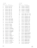 Предварительный просмотр 122 страницы Sony BVP-550 Maintenance Manual