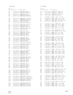 Предварительный просмотр 123 страницы Sony BVP-550 Maintenance Manual