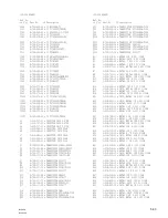 Предварительный просмотр 133 страницы Sony BVP-550 Maintenance Manual