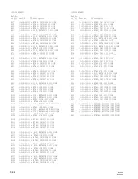 Предварительный просмотр 134 страницы Sony BVP-550 Maintenance Manual