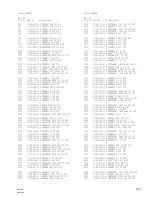 Предварительный просмотр 137 страницы Sony BVP-550 Maintenance Manual