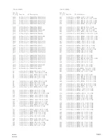 Предварительный просмотр 139 страницы Sony BVP-550 Maintenance Manual