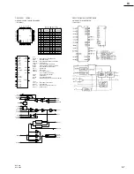 Предварительный просмотр 153 страницы Sony BVP-550 Maintenance Manual