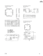 Предварительный просмотр 155 страницы Sony BVP-550 Maintenance Manual