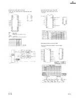 Предварительный просмотр 161 страницы Sony BVP-550 Maintenance Manual